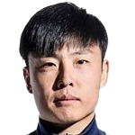 https://img.wuhanbt.com/img/football/player/2f089731eea9f304c0446d4ead4bad83.png