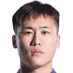 https://img.wuhanbt.com/img/football/player/2fcf8ca479c835d3c7bd8b873d25afe9.png