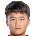 https://img.wuhanbt.com/img/football/player/3036455d58e45be2dcaa401eb4e70af8.png