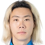 https://img.wuhanbt.com/img/football/player/35ca208168d1aef4b6f9526046c55dfb.png