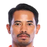 https://img.wuhanbt.com/img/football/player/a5248f8b42efba6231f5af23d7529d66.png