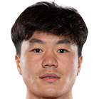 https://img.wuhanbt.com/img/football/player/cccfdf2a5341ea9152426b0e7e45e2db.png